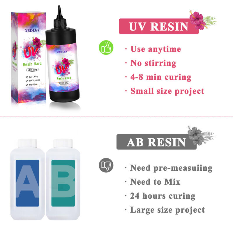 200g/250g/500g UV Resin Hard G - Jewelry Making Light review and price