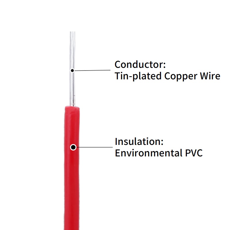 5/20M Single Core Copper Wire  - Wire 22 Gauge Copper review and price