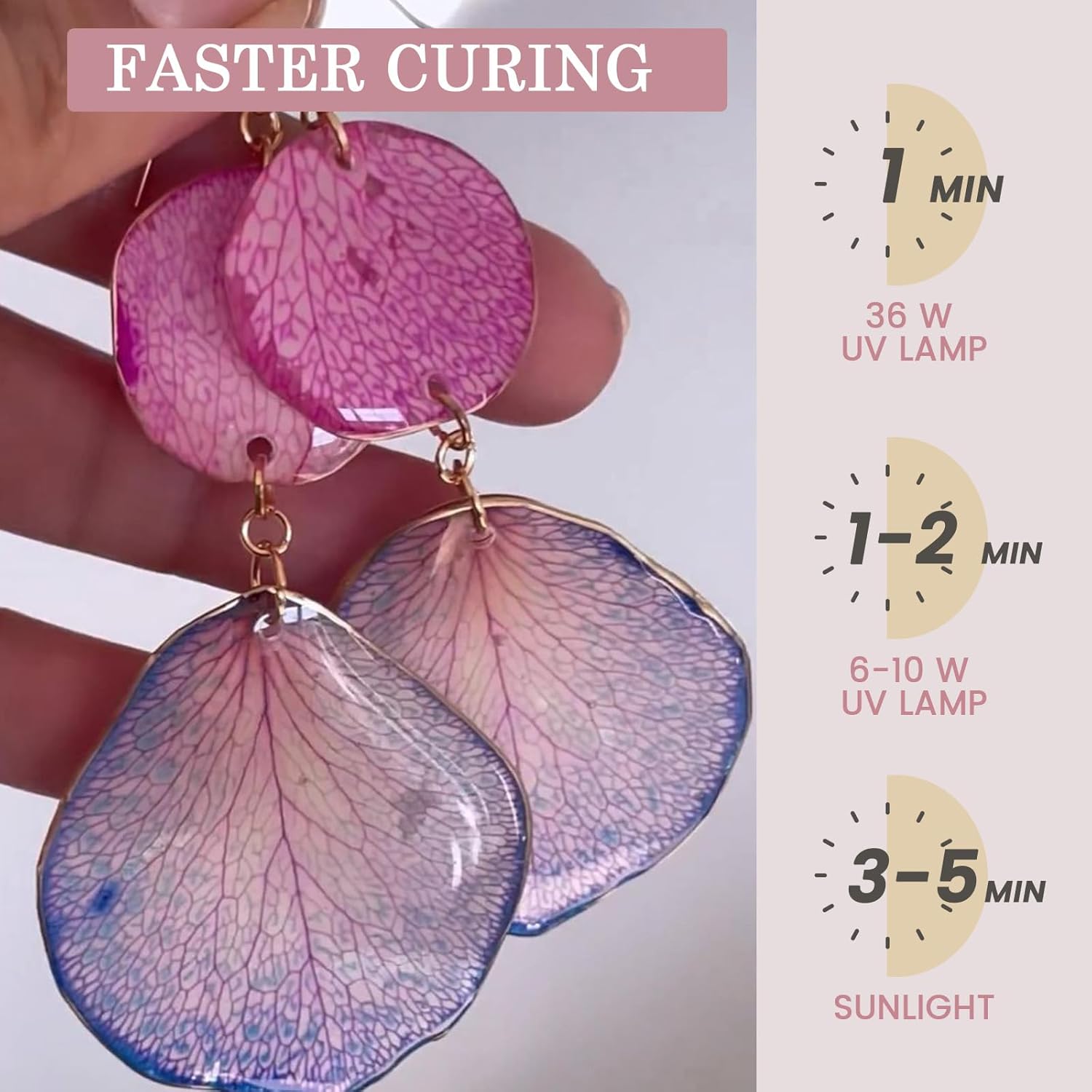 Crystal Clear&Low Odor,UV Ligh - Jewelry Making Light review and price