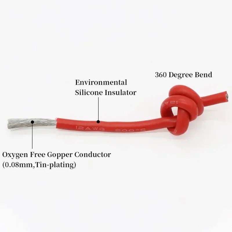 1M Heat-resistant Cable 30 28  - Wire 22 Gauge Copper review and price