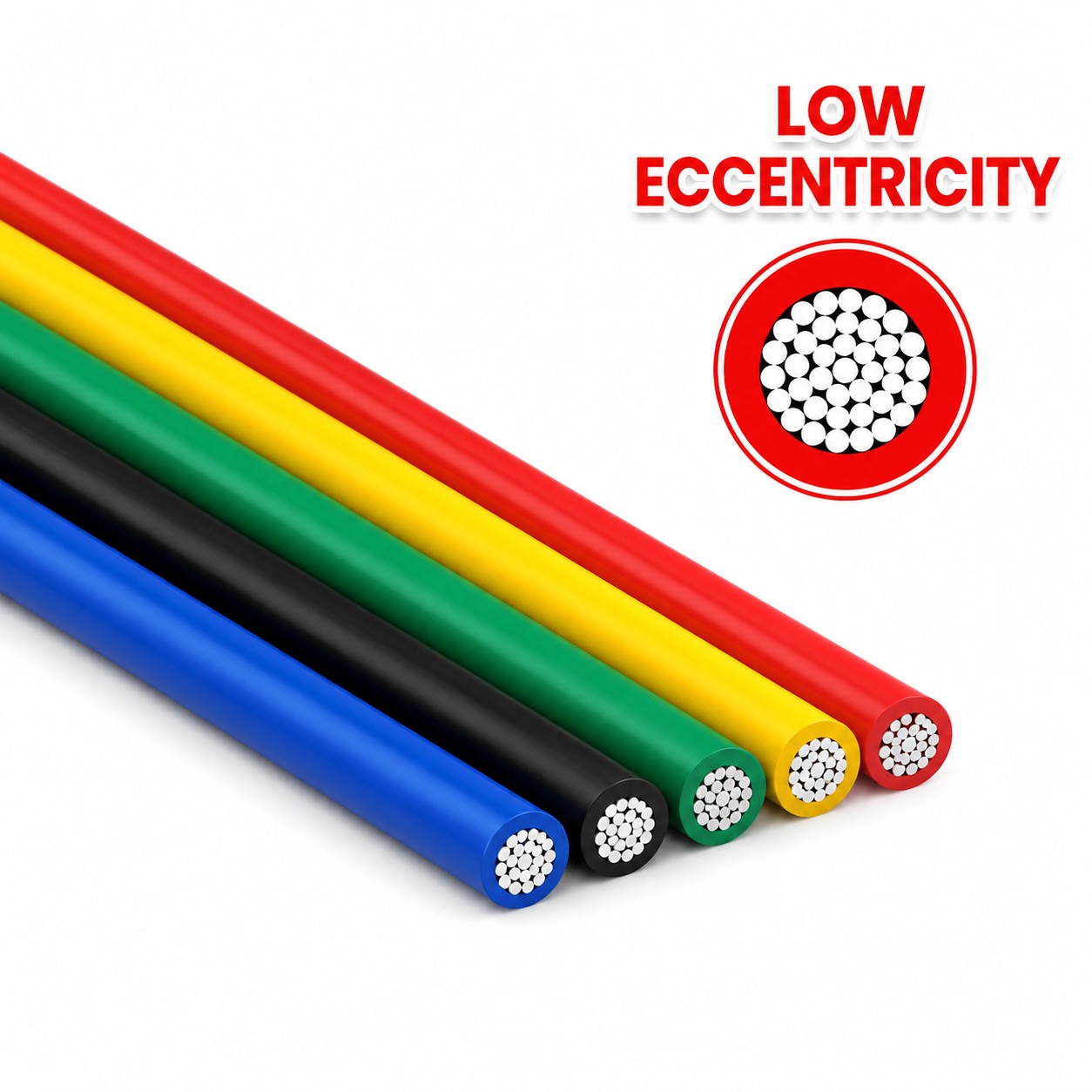 1/5m Multi-Stranded Electric W - Wire 22 Gauge Copper review and price