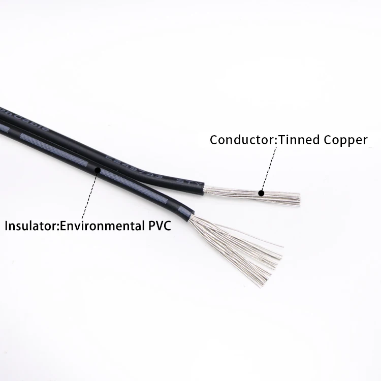 1M/5M 28 26 24 22 20 18 16 AWG - Wire 22 Gauge Copper review and price