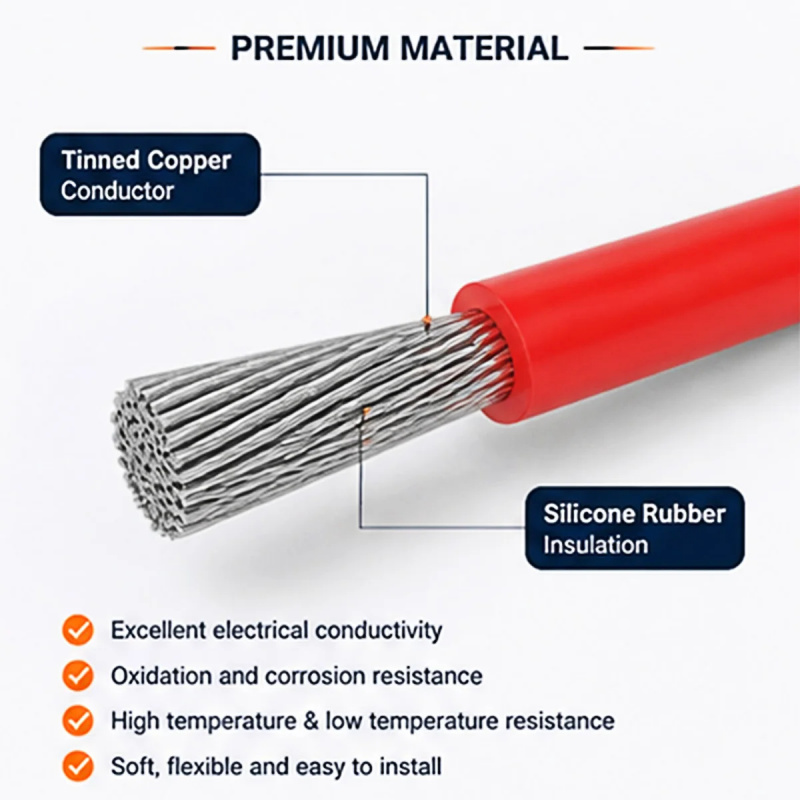 7 Color per 5ft/32.8ft 16 18 2 - Wire 22 Gauge Copper review and price